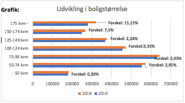 Skærmbillede 2019-06-30 kl. 10.31.49